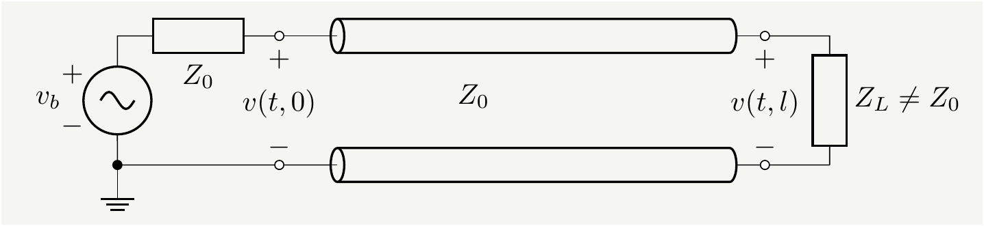 The internal impedance of the battery is matched with the characteristic impedance of the line: $Z_b=Z_0$. Since load impedance $Z_L$ is different than $Z_0$, we expect waves reflecting back from the end of the line.