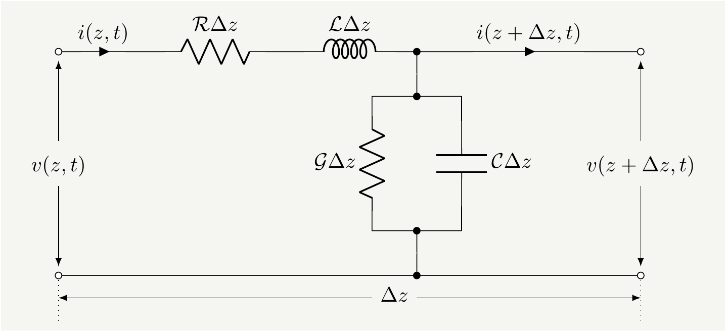 Equivalent circuit for a small piece of the transmission line. The paramaters, $\mathcal{R}$, $\mathcal{C}$, $\mathcal{L}$, and $\mathcal{G}$, are defined per unit length.