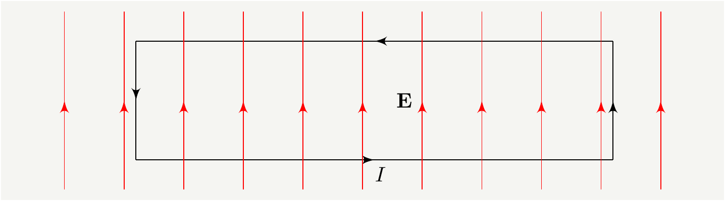 A current carrying loop placed inside a static electric field. The current creates a magnetic field. Combined with the external electric field, it produces a nonzero Poynting vector. The field has non zero momentum, yet everything seems static.