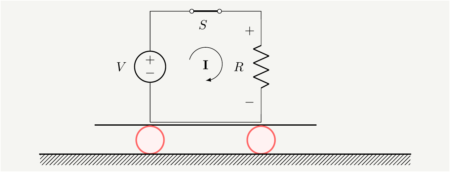 A resistor connected as a load to a battery through a switch. The circuit is placed on a cart with frictionless wheels. Will the cart move as the switch is closed? If so, what will be the speed and the direction?