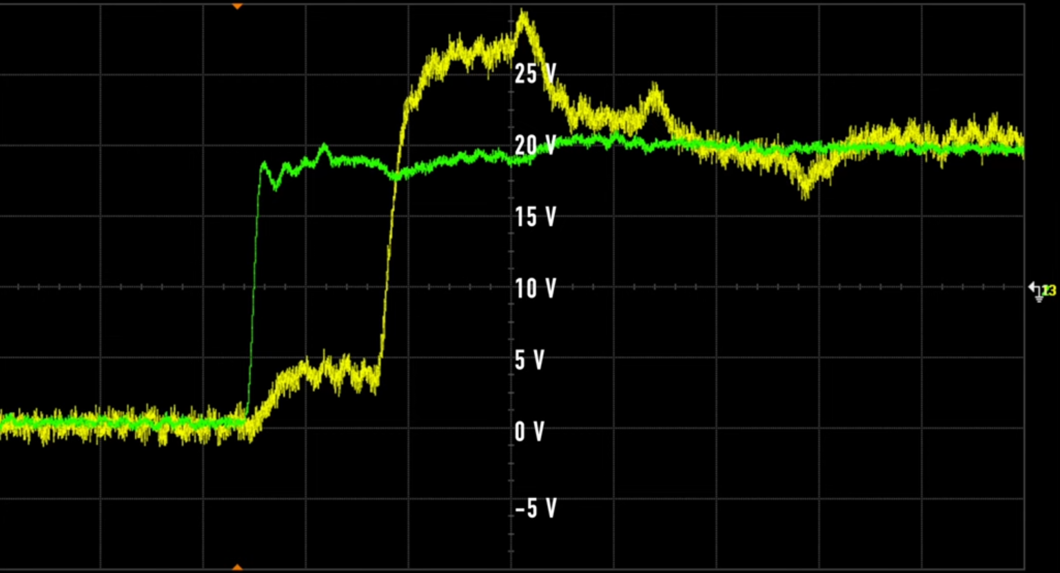 The measured signal in the second video, see the last section. They measure  $Z_0=550\Omega$ for the characteristic impedance and use $1100\Omega$ for the bulb resistance ($Z_b$). They apply $18V$ to the circuit. The simple model suggests that the bulb voltage should rise to half of the source voltage in the first step and then to the full value. But they see reduced first step (~$5V$), and some overshoot beyond the source voltage. Why is that?