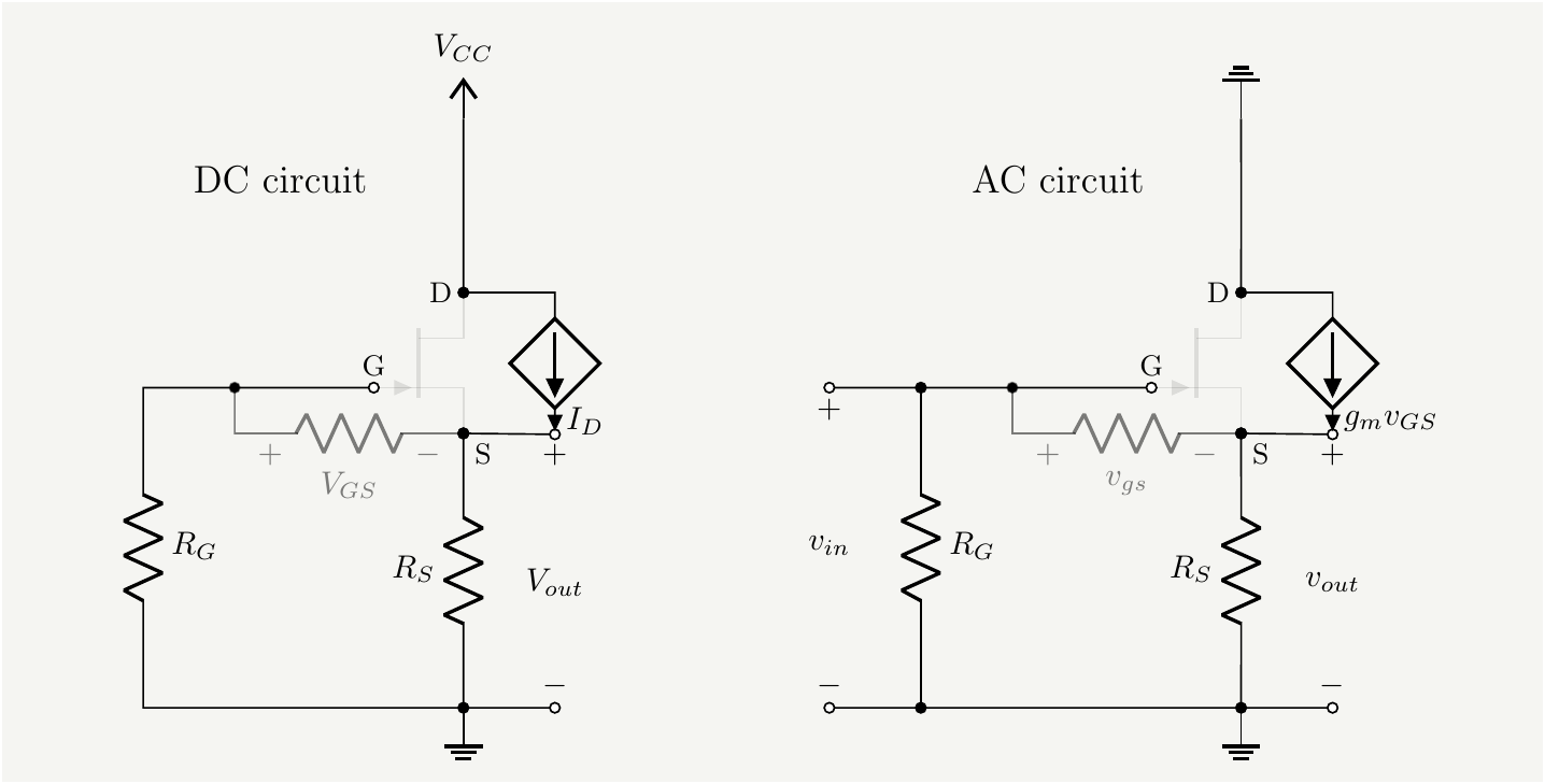 Left: DC equivalent circuit, right: AC equivalent circuit .