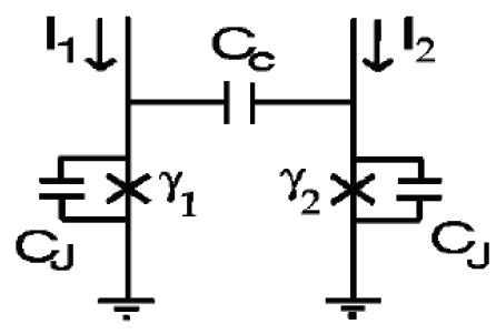 Coupled qubits.