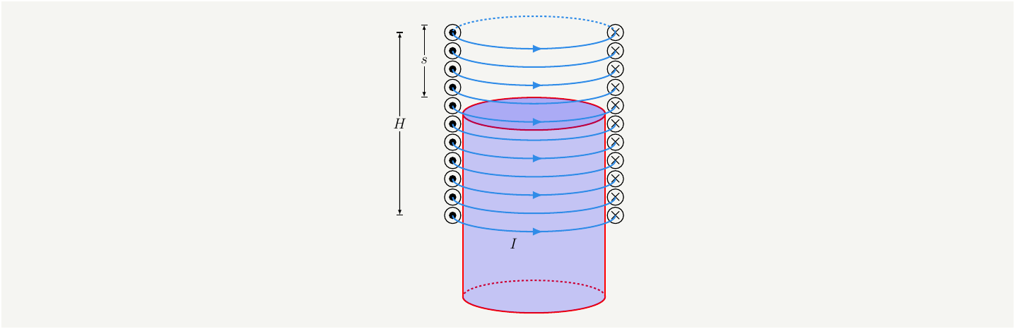 A magnetic material partially inserted inside the coil.