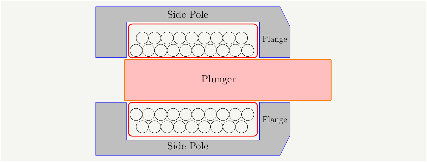 Diagram of a realistic solenoid with self braking.